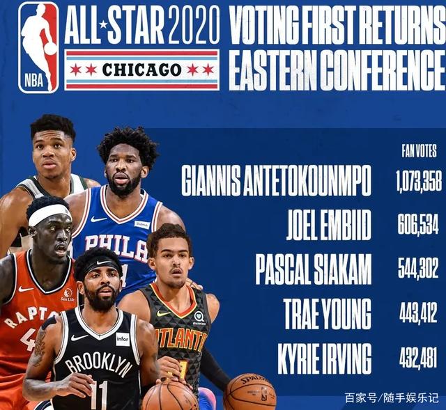 随着全球疫 随着全球疫