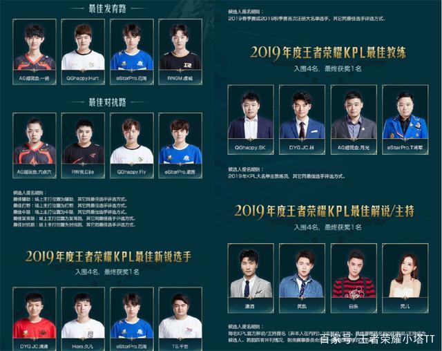 尤其是面对 尤其是面对