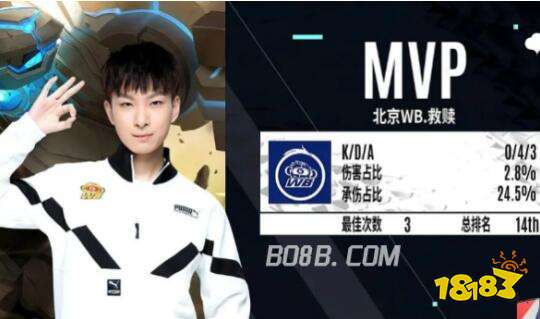 闫毅在中场 闫毅在中场