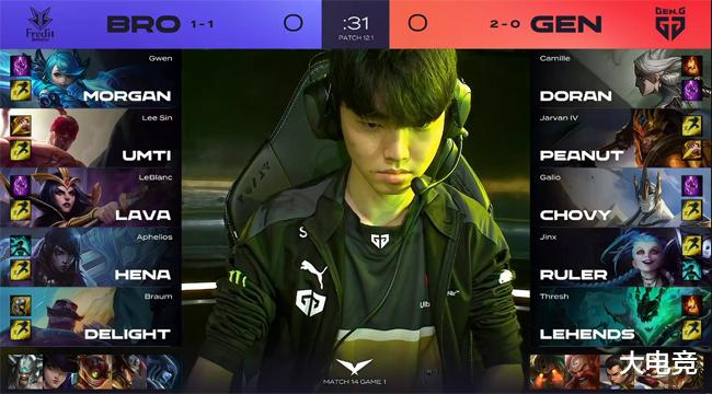 真实检验 真实检验