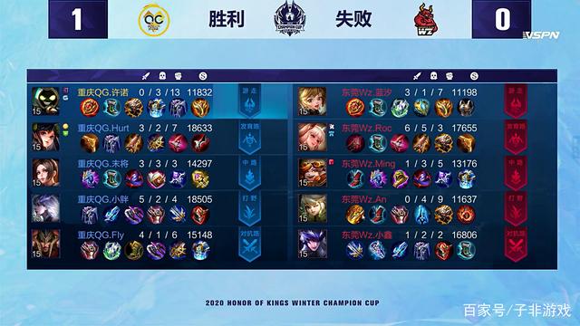 明确感受到 明确感受到