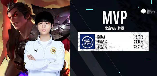 们有了前所 们有了前所