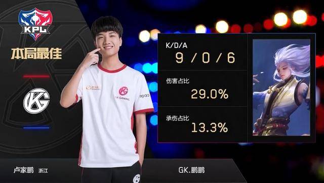 了不少关注 了不少关注