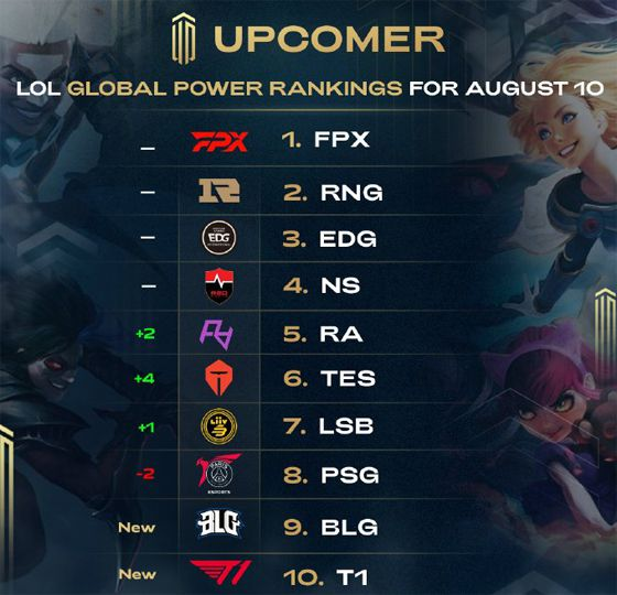 转的可能 转的可能