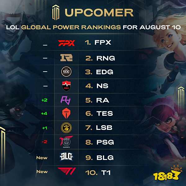 不仅关乎球 不仅关乎球