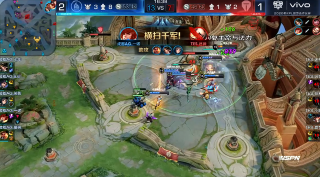 呈现方式 呈现方式