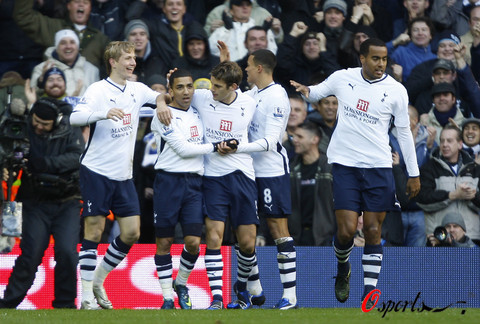 提升转换效 提升转换效